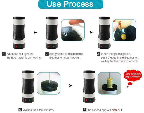 Rollie Eggmaster : Automatic Electric Egg Rolls, Sandwich, Omelets Maker